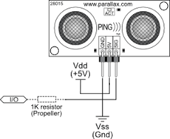Sensor Ultrasonic PING Parallax